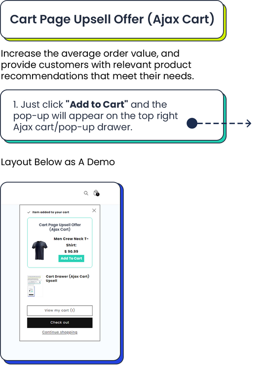 Cart Drawer (Ajax Cart) Upsell