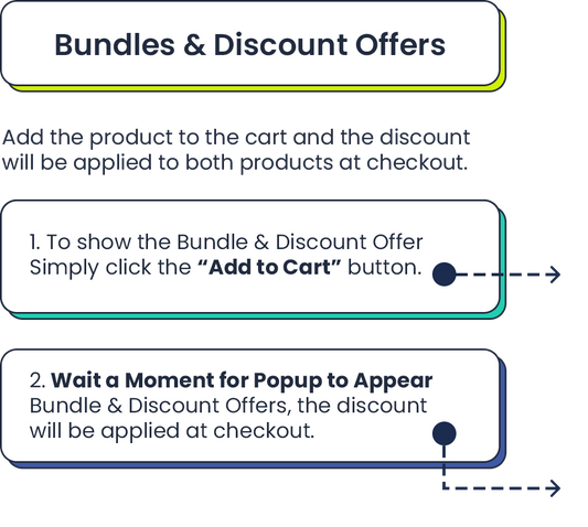 Bundles & Discount Offers