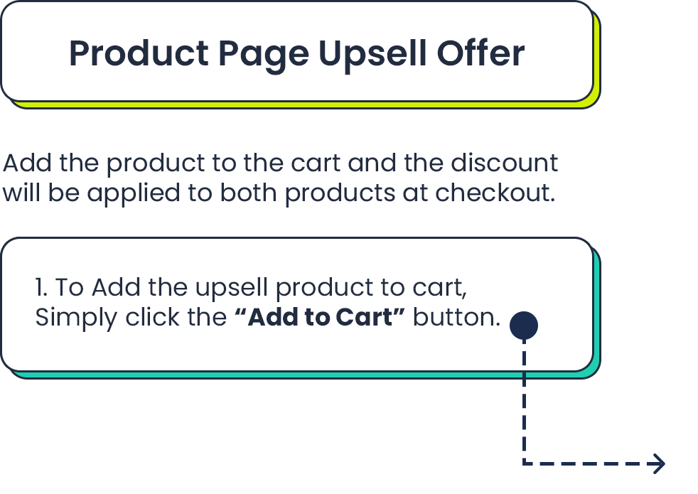 Product Page Upsell