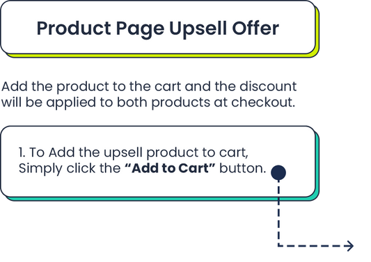 Product Page Upsell